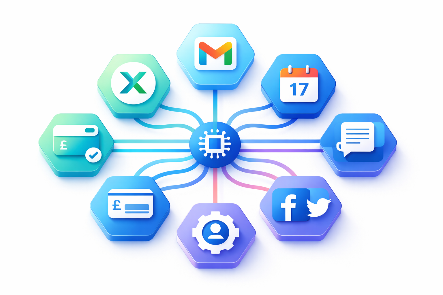 How to Get Started with Business Automation